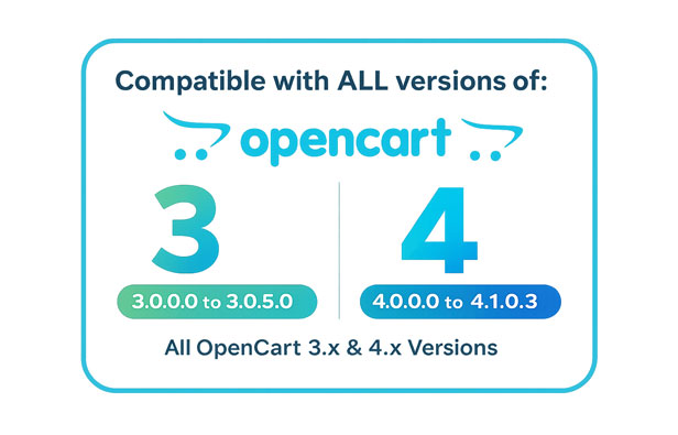 Grocery and Shopping OpenCart 3.X Multistore Theme (Shopping, Mall)